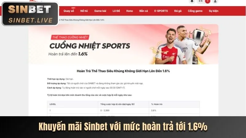 Chương trình VIP độc quyền 7cluo